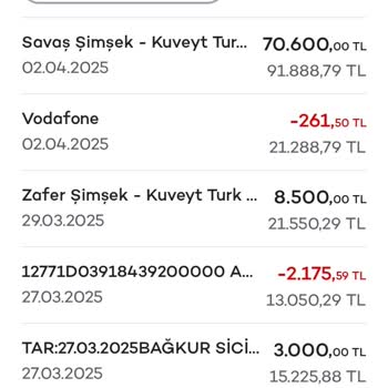 İzinsiz Sigorta Ödemesi Ve Geri İade Talebi