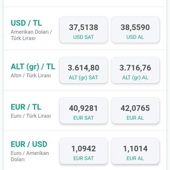 Kuveyt Türk'ün Özel Kur Yanıltmacası