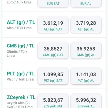 Kuveyt Türk'ün Özel Kur Yanıltmacası
