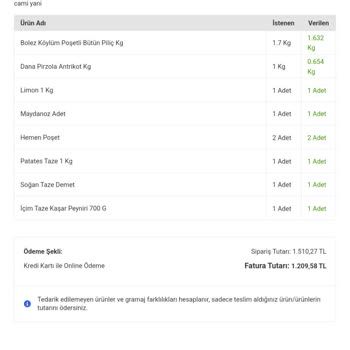 Bozuk Et Ve Yetersiz Müşteri Hizmeti