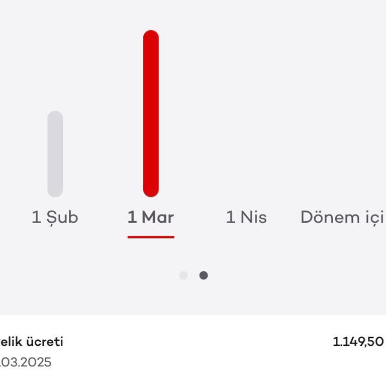 Yetmeyen Üyelik Ücretleri: Tüketici Hakları İhlali