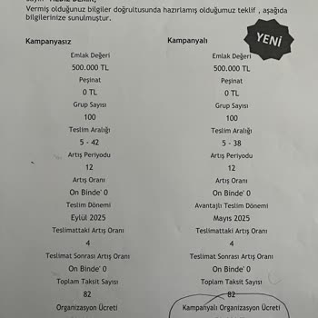 Fuzul Evim'de Mağduriyet Ve Ödeme Sorunları