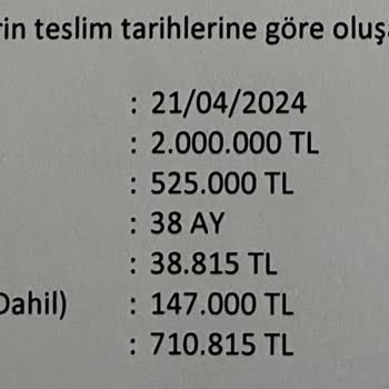 Fuzul Evim'de Mağduriyet Ve Ödeme Sorunları