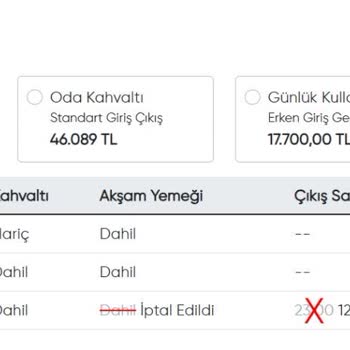 Rezervasyon Fiyatında Şok Edici Artış