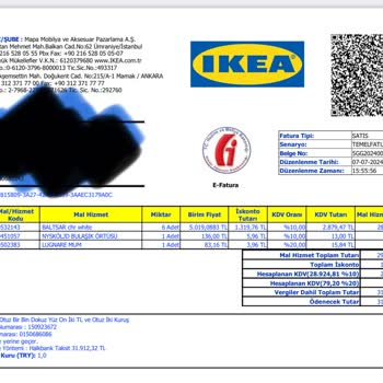 Leke Çıkmayan Sandalyeler Ve Yetersiz Müşteri Hizmeti
