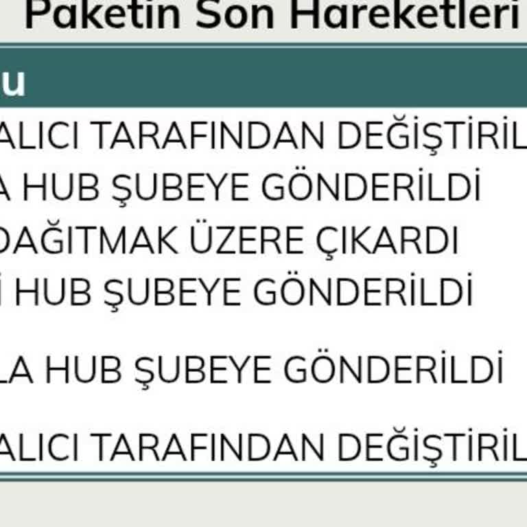 Kargo Adres Değişikliği Karmaşası Ve İletişim Sorunu