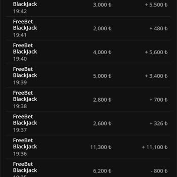 Yakabet'te Haksız Kazanç İptali Ve Müşteri Mağduriyeti