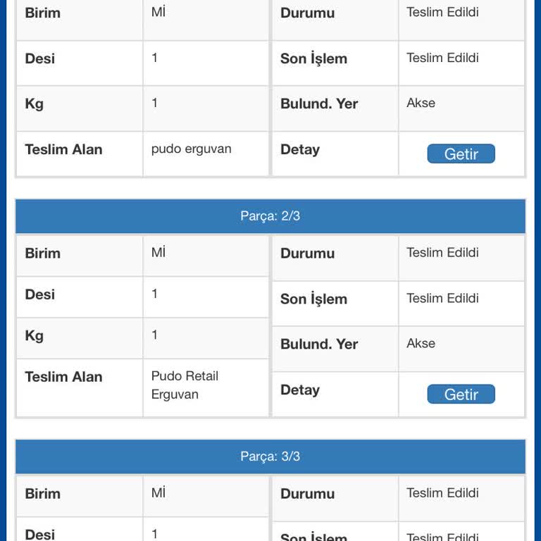 Kayıp Ve Çalınan Ürünler Nedeniyle Mağduriyet