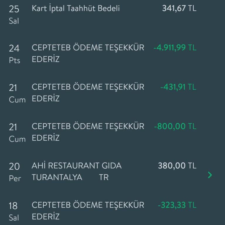 Haksız Kart İptal Ücreti Ve Yanlış İşlem