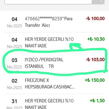 Yanlış Cashback Tutarı: Perdigital Kampanyası Sorunu