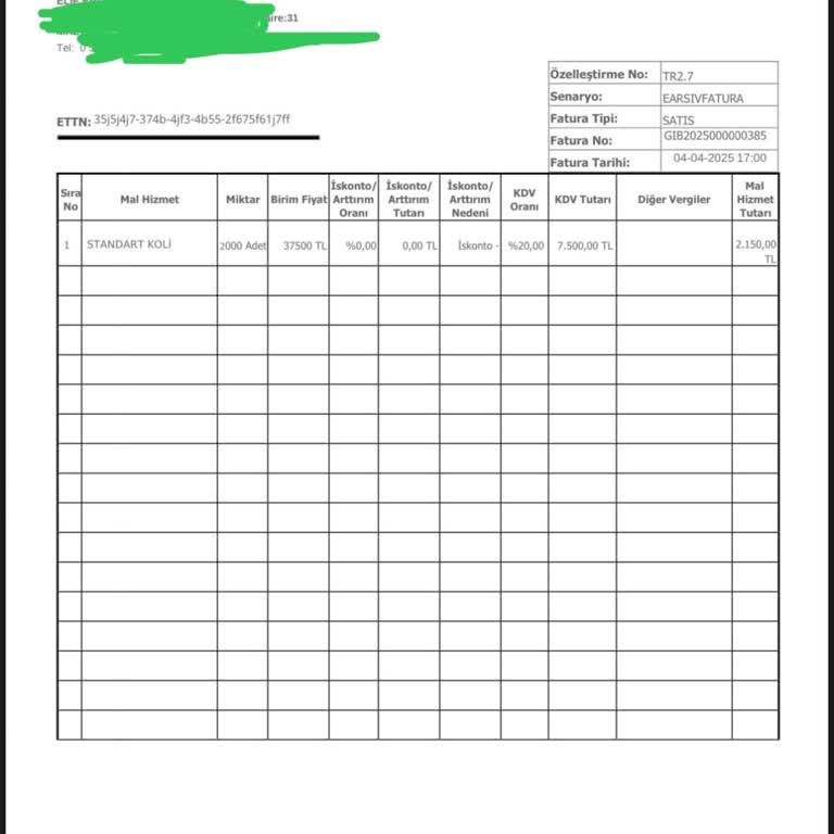 Evde Çorap Paketleme İşinde Yanıltıcı Talimatlar Ve Kişisel Bilgi Güvenliği Endişesi