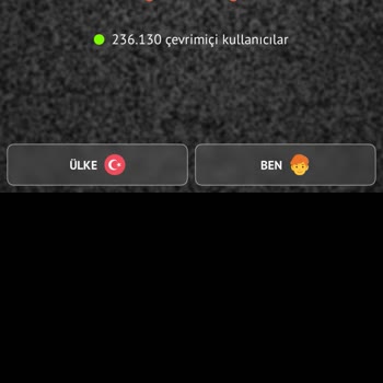 Ome Tv Yeni Telefonun Kamera İzni Sorunu!