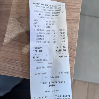 Görsel Ve Gerçeklik Arasındaki Fark