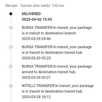 Teslim Edilmeyen Patenli Ayakkabı Mağduriyeti