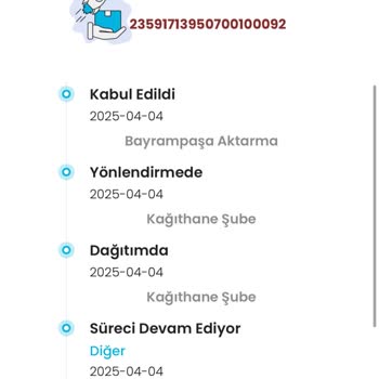 Aynı Gün Kargo Hüsranı