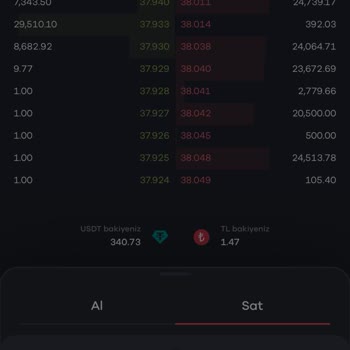 Banka Hesabına Para Çekme Engeli Ve Uzun Süreli Doğrulama Süreci
