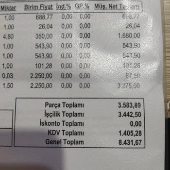 Fahiş Fiyatlı Bakım Ve Haksız İşçilik Ücreti