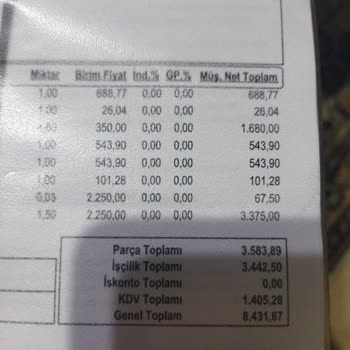 Fahiş Fiyatlı Bakım Ve Haksız İşçilik Ücreti