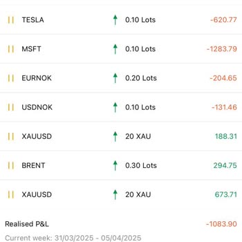 Kripto Yatırımında Büyük Kayıp Ve İletişim Sorunları