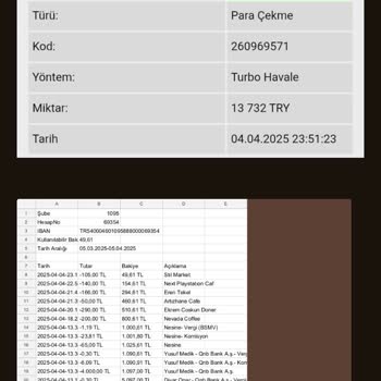 Spinco Sitesinde Çekim Sorunu Ve Müşteri Hizmetleri İlgisizliği