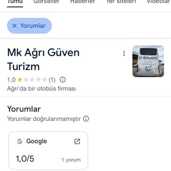 Biletim Habersiz İptal Edildi!