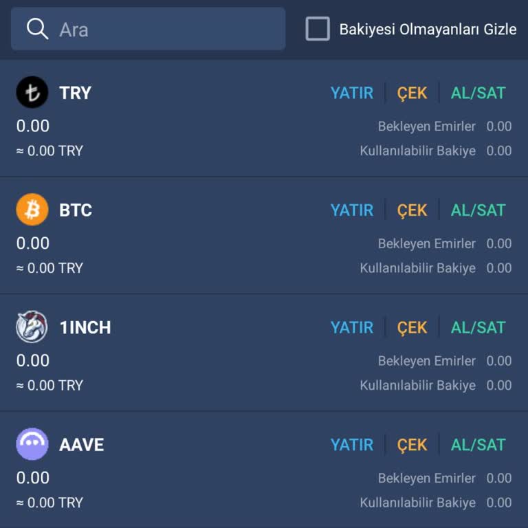 Bitexen'de Ani Bakiye Sıfırlanması Ve İletişim Sorunları