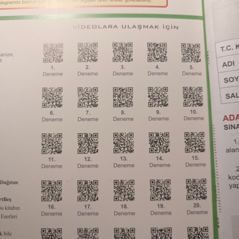 Fen Denemesi Cevapları Erişilemiyor: QR Kod Ve Uygulama Sorunları