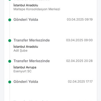 Trendyol'un Teslimat Sorunu: Beklenen Ürün Hala Ulaşmadı