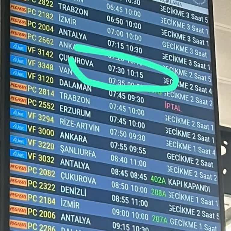Ajet İle Uçuş Gecikmesi Ve İletişim Sorunları