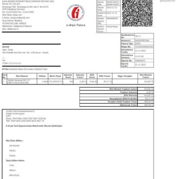 Samsung Ve Çiçek Sepeti Arasında Kayıp Müşteri Deneyimi