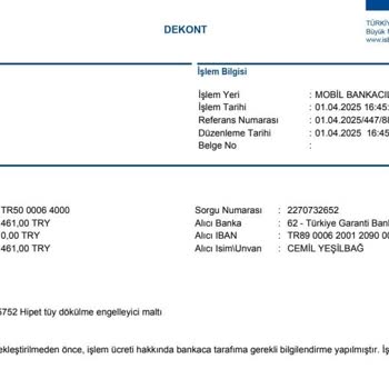 Güvenilmez Alışveriş Deneyimi: İade Beklentisi Ve İletişim Sorunları