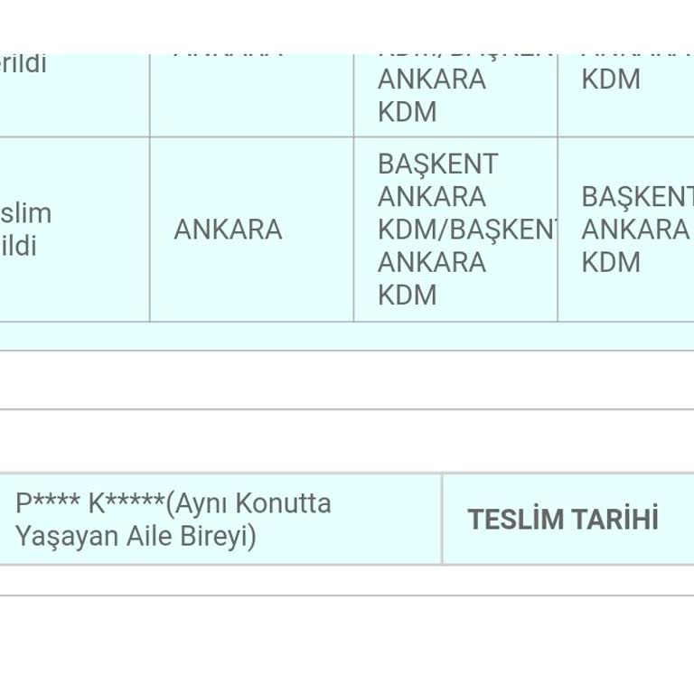 Kargo Teslimatında Gizemli Kişi Sorunu