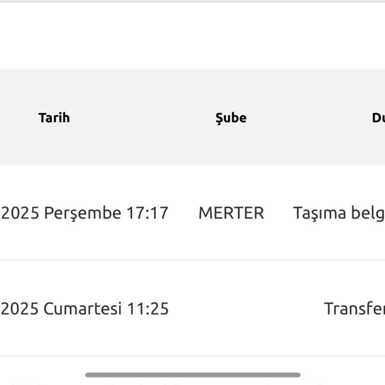 Yurtiçi Kargo Dün Teslim Edilmesi Gerekirken Kargom Hala Taşımada Gözüküyor!