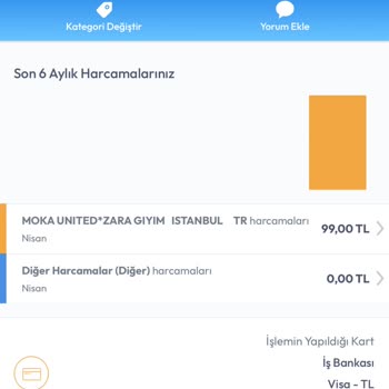 Moka United'dan Bilgim Dışında Para Çekildi