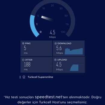 İnternet Hızı Ve İptal Sürecinde Yaşanan Sorunlar