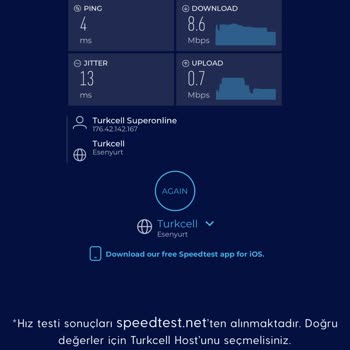 İnternet Hızı Ve İptal Sürecinde Yaşanan Sorunlar
