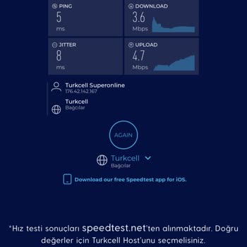 İnternet Hızı Ve İptal Sürecinde Yaşanan Sorunlar