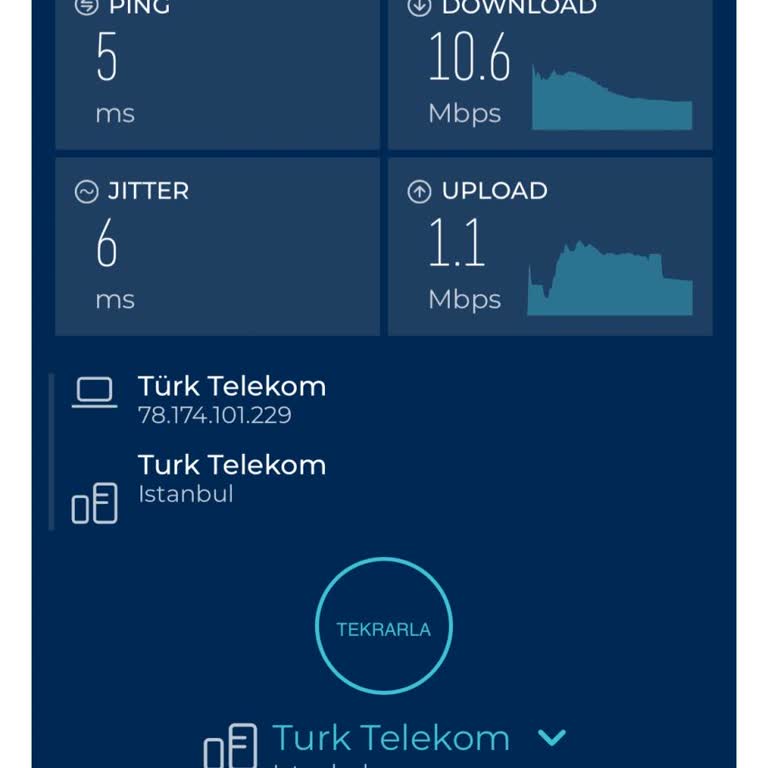 Türk Telekom'un Taahhüt Edilen İnternet Hızını Sağlayamaması