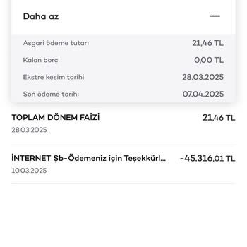 Kapatılamayan Kredi Kartı Ve Anlamsız Faiz Sorunu