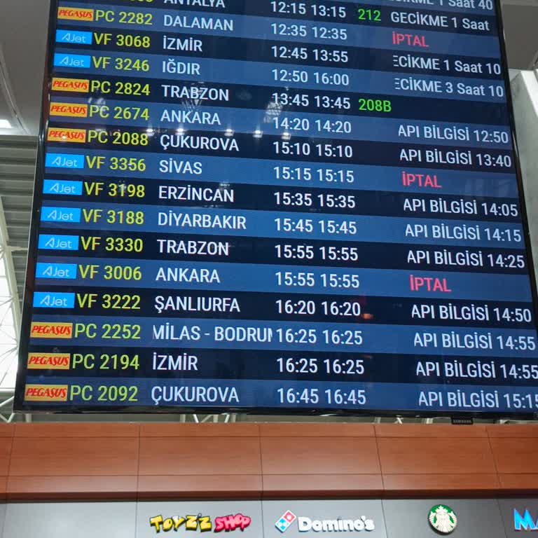 Uçuş Ertelemeleri Ve Havalimanında Bekleme Mağduriyeti