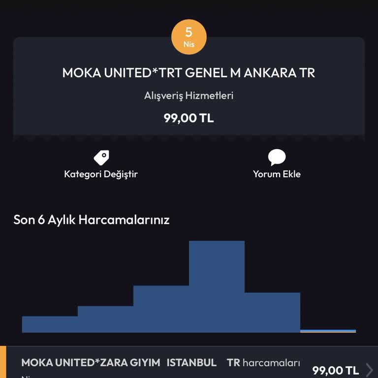 Haberim Olmadan Kesilen 99 TL'nin Peşindeyim