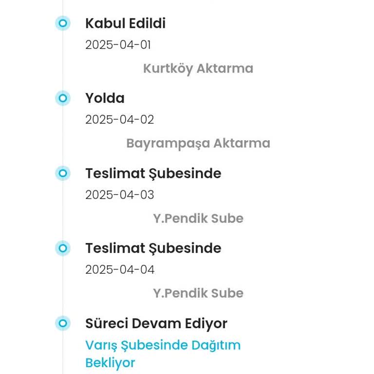 Kargoist İle Teslimat Sorunu: Siparişim Neden Hâlâ Gelmedi?