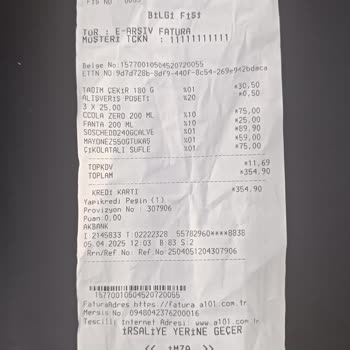 Yanlış Etiket Ve İptal İşlemi Sorunu: Müşteri Deneyiminde Hayal Kırıklığı