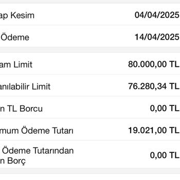 Kredi Kartı Limit Karmaşası