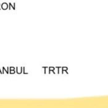 Stanley Termos Teslimat Sorunu Ve Fiyat Farkı