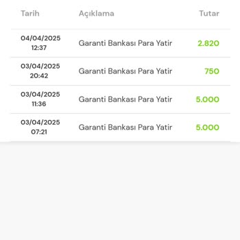 Milli Piyango Yeşil Bonus Oyununda Kaybedilen Umutlar