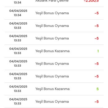 Milli Piyango Yeşil Bonus Oyununda Kaybedilen Umutlar