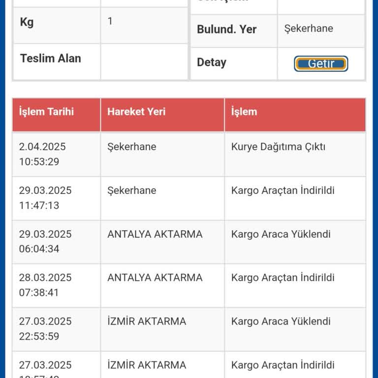 Kayıp Kargo Sorunu Ve İlgisizlik