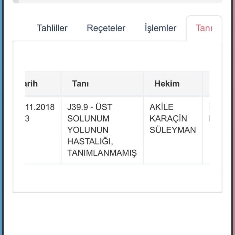 7 Yıl Önceki Grip Kodu Bahane Edilerek Ameliyat Onayı Reddedildi