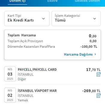 Halkbank Paraf Card Üzerinden Yapılan Şüpheli İşlem Ve Turkcell'in İlgisizliği